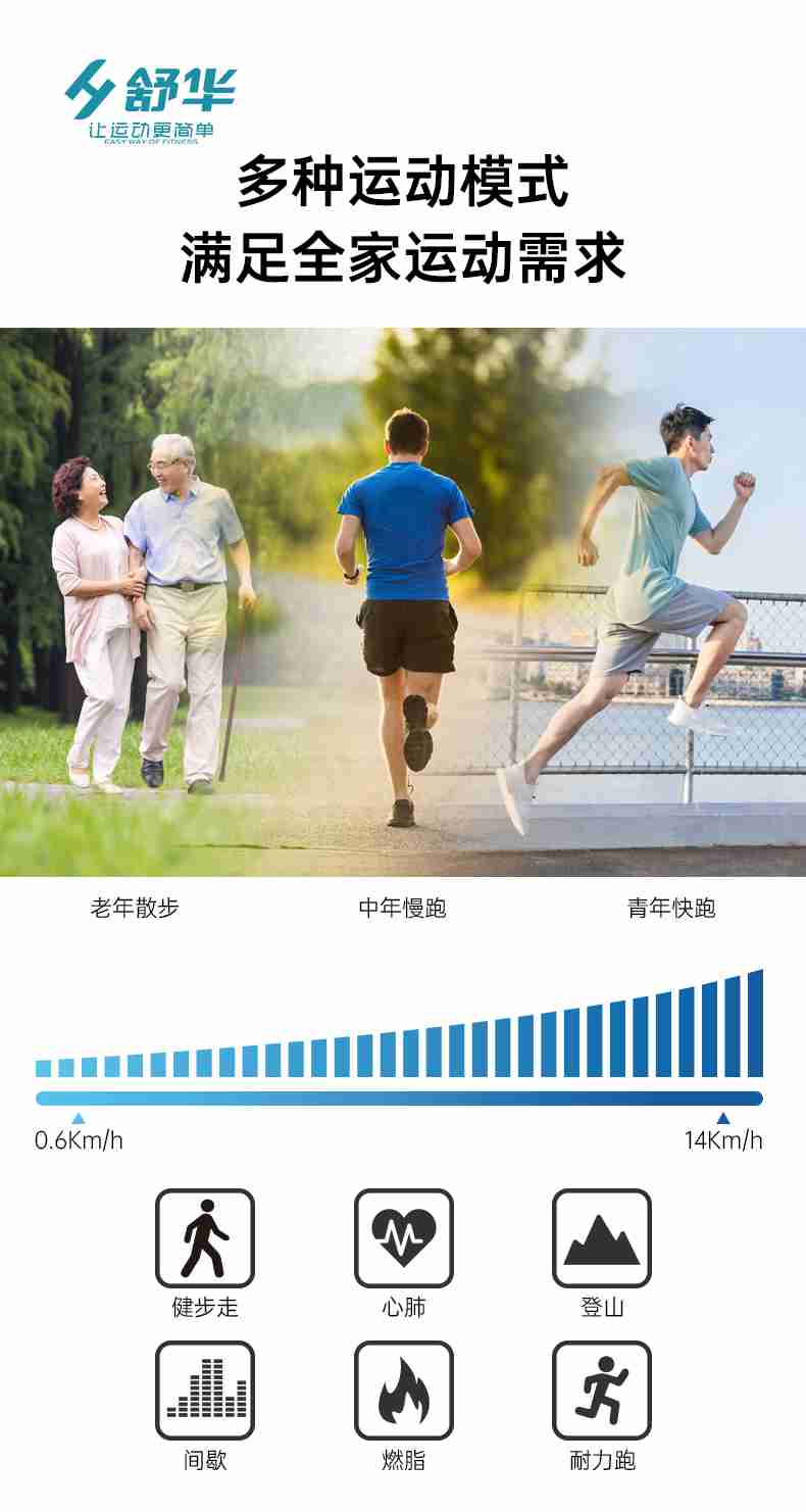 SH-T5600-T2 多功能跑步机-广西米兰tiyu健身器材有限公司